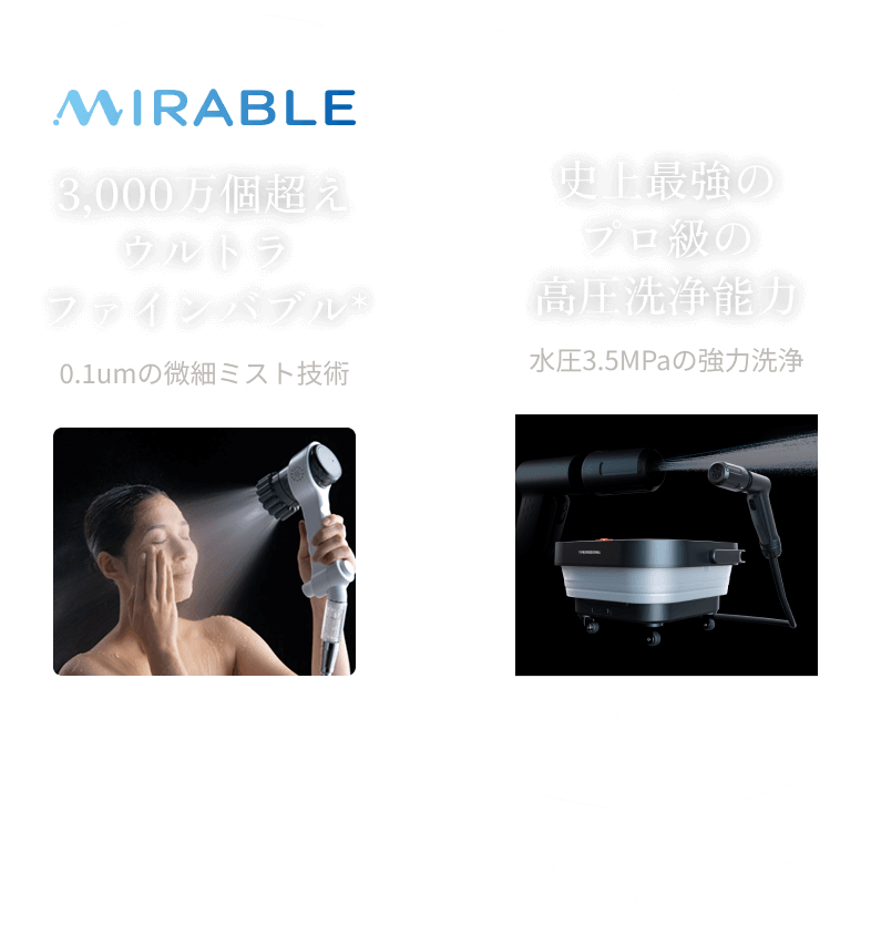 ミラブル×高圧洗浄】1億6000万個の泡と圧が融合！新次元の“やさしく