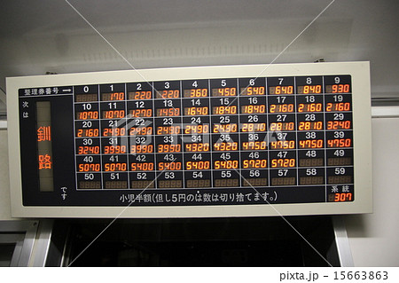 File:遠鉄-バス 運賃表示器.jpg - Wikimedia Commons 運賃表示器