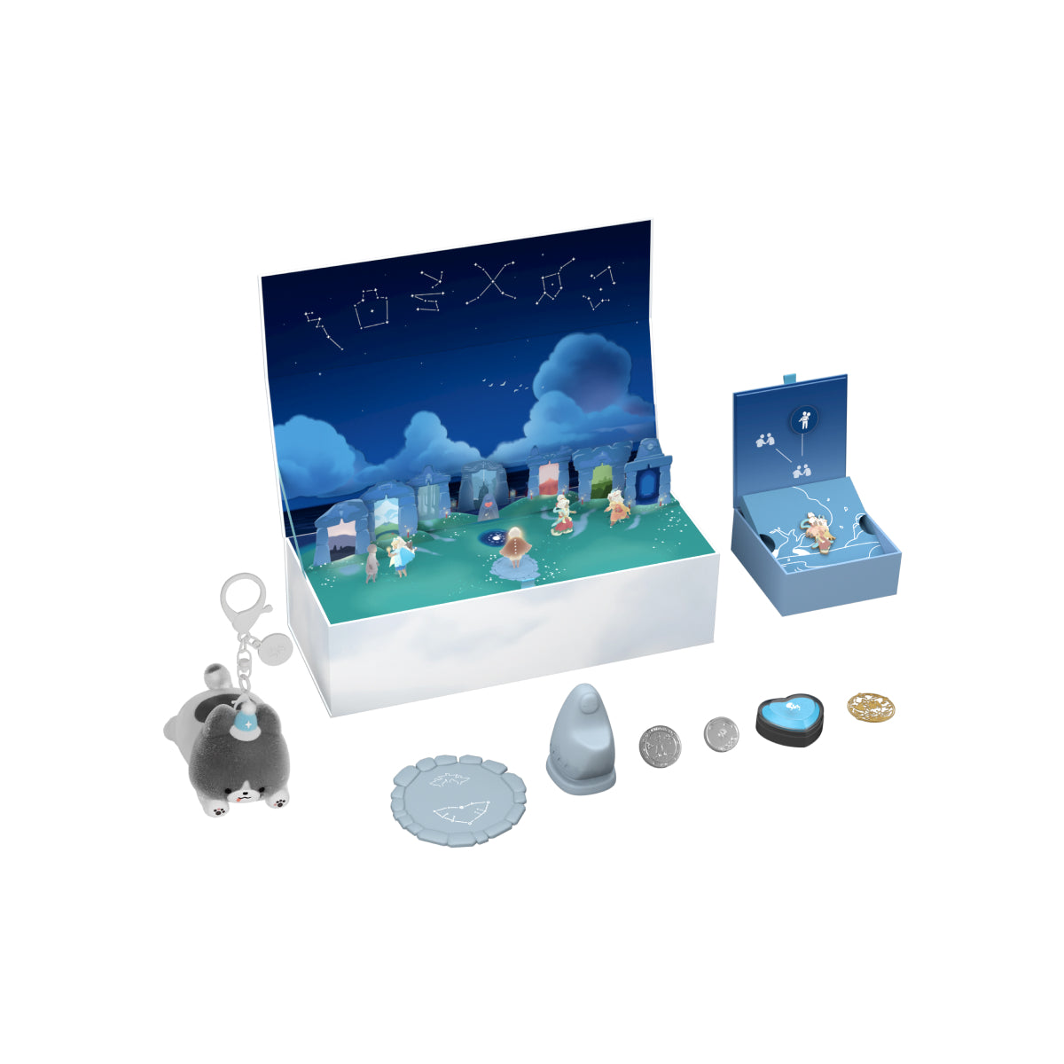 5th Anniversary Box – thatskyshop