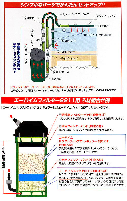 簡単スタートセット済 エーハイム2211＋ろ材セット 水槽用外部