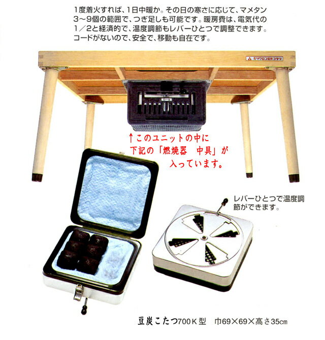 ミツウロコ豆炭コタツ用火床中具(やぐらはありません） 新品
