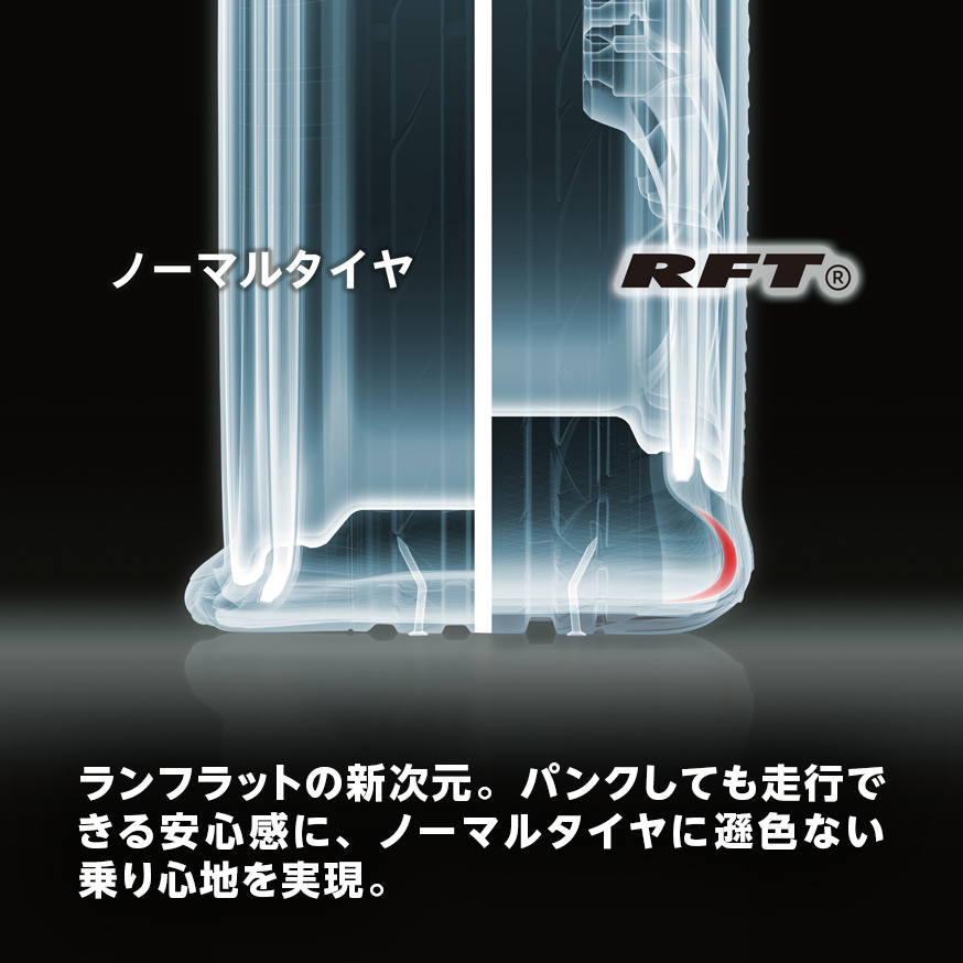 POTENZA S001 RFT 205/55RF16 91V｜ブリヂストン タイヤオンラインストア