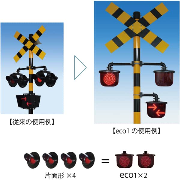 てつでん】360度型踏切警報灯 2個セット 信楽鉄道 360度形踏切警報灯