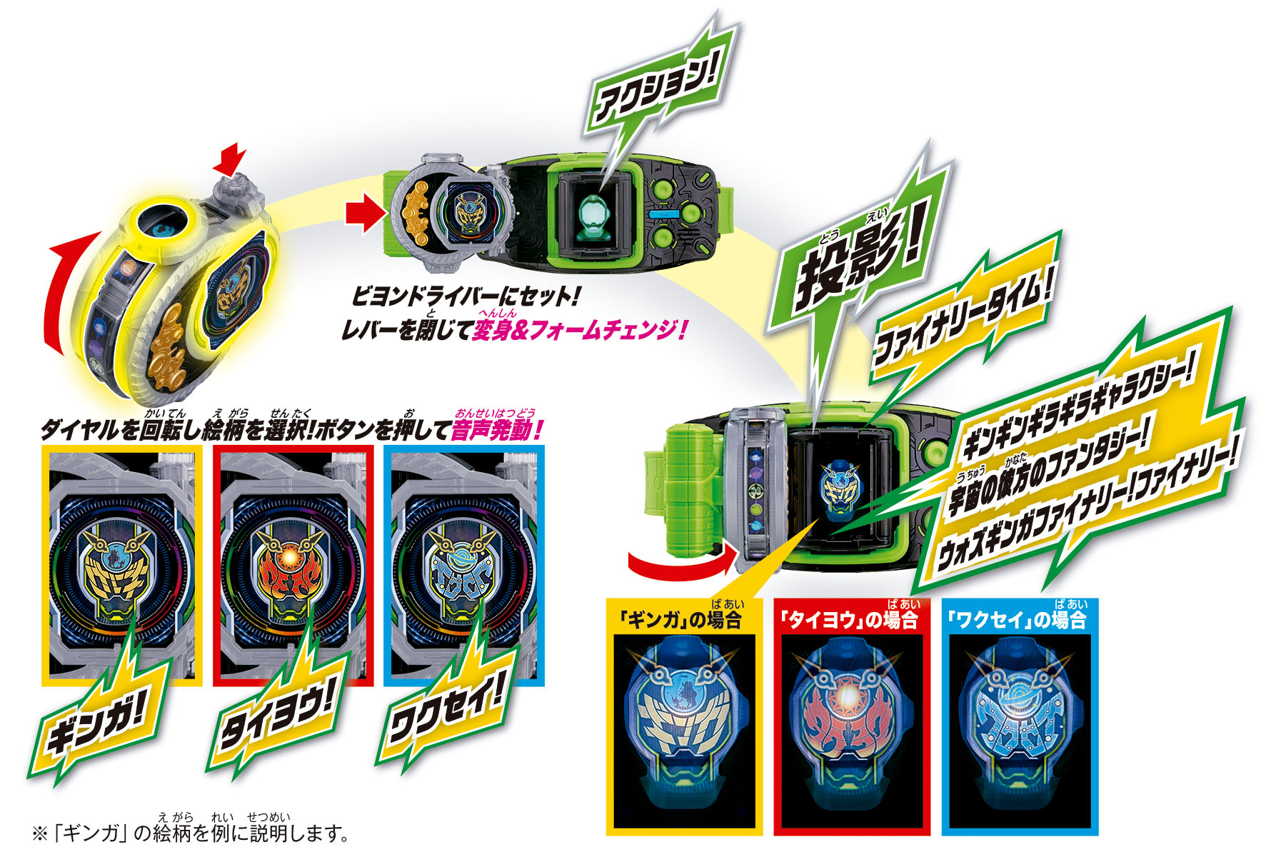 仮面ライダージオウウォズドライバー