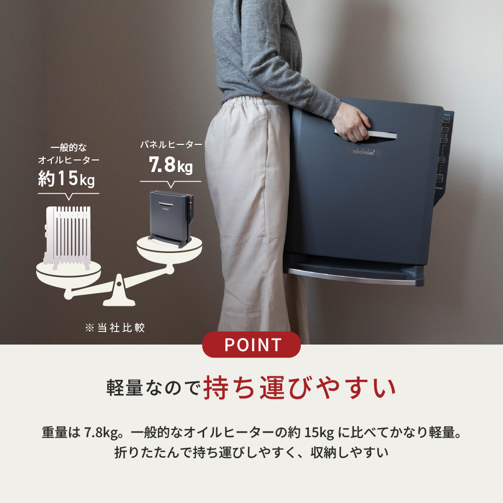 EPH-N12(H) |トヨトミ公式オンラインストア