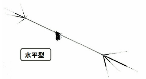 コメット CHV-5α アンテナ コメット CHV-5α アンテナ アンテナを設置