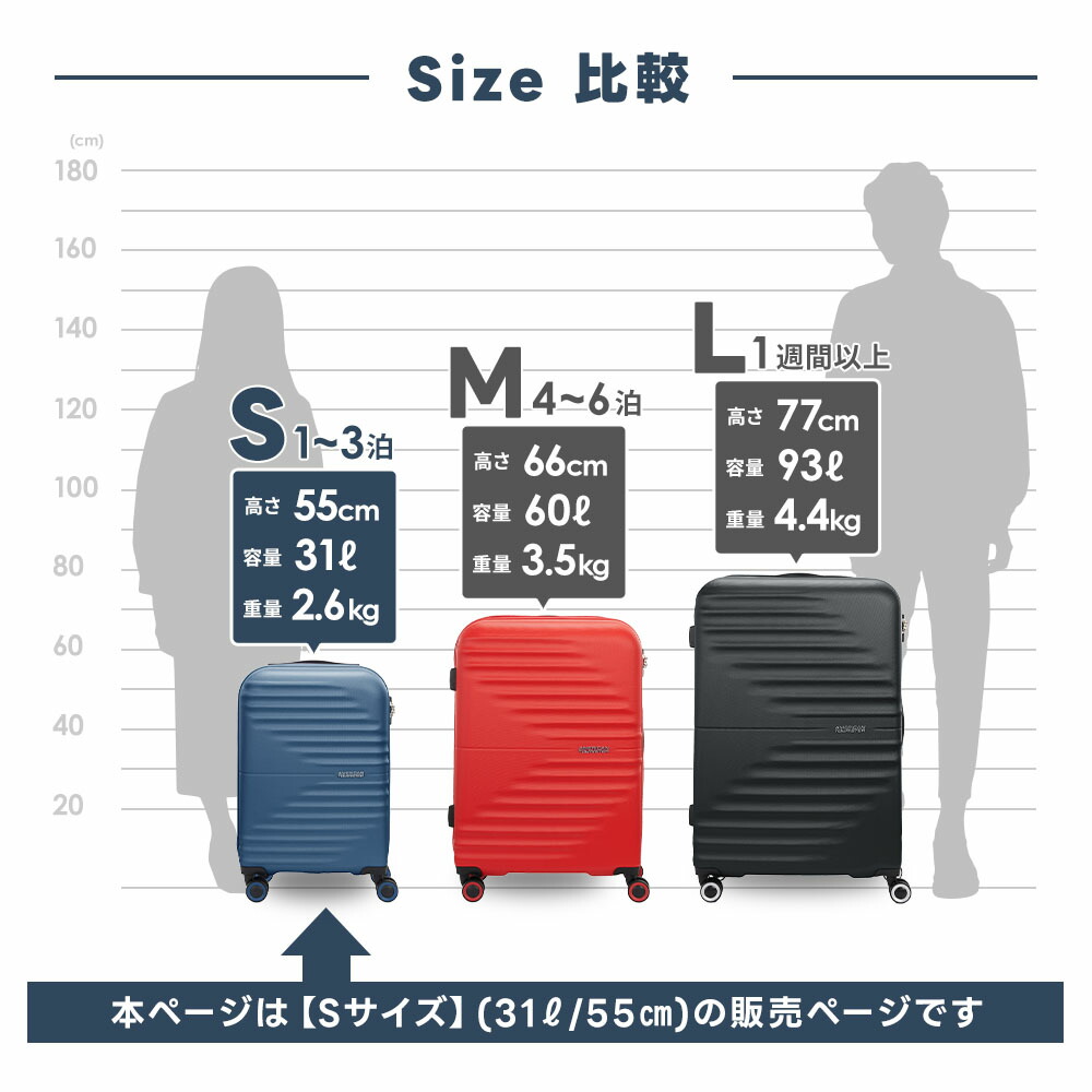 新品AMERICAN TOURISTER バーガンディ キャリーカート ボルドー 楽天