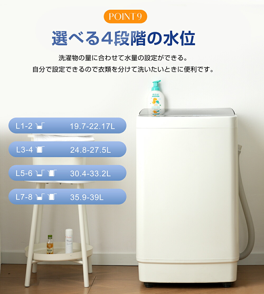 楽天市場】【全品5%クーポン利用中！】洗濯機 全自動洗濯機 7kg 縦型 7