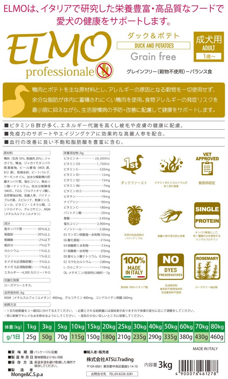 楽天市場】ELMO エルモ プロフェッショナーレ ドッグフード ダック