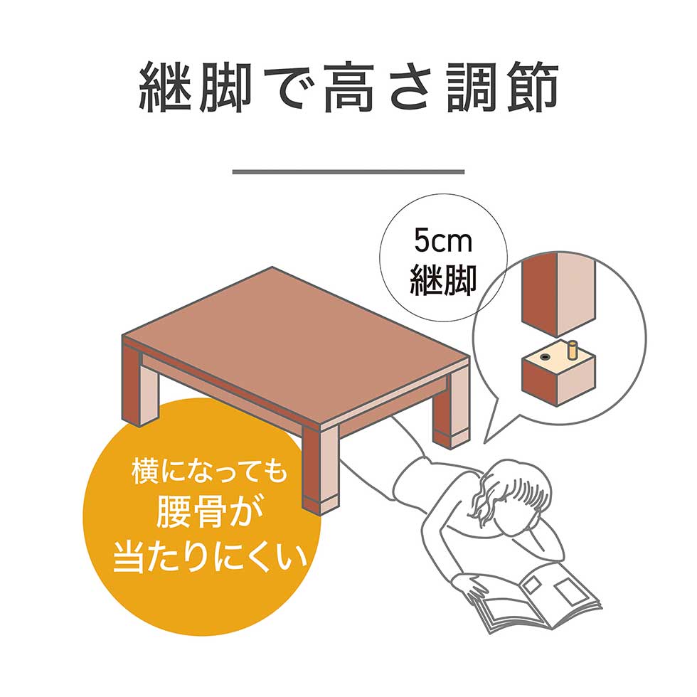 楽天市場】【2025年新発売】 家具調 こたつ 民芸調 コタツ 長方形120