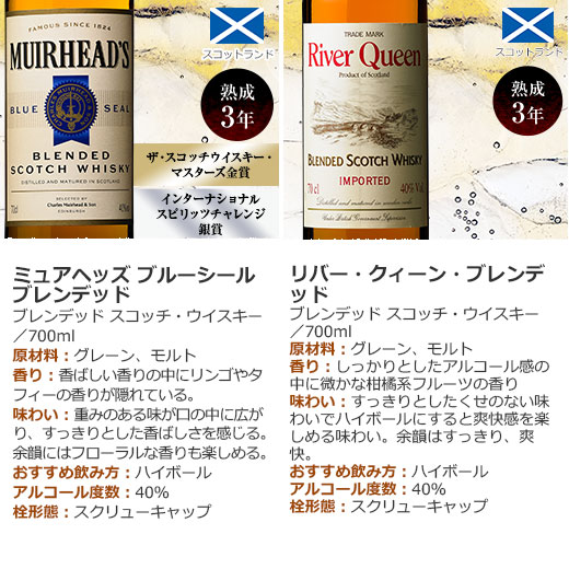 楽天市場】【送料無料】独占輸入ウイスキー6本セット 第22弾