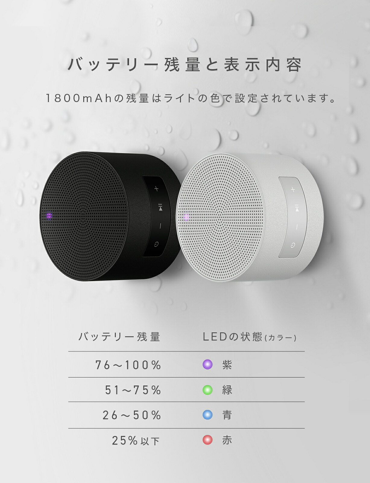 楽天市場】CIO Portable Bath Speaker 【マグネット吸着するワイヤレス