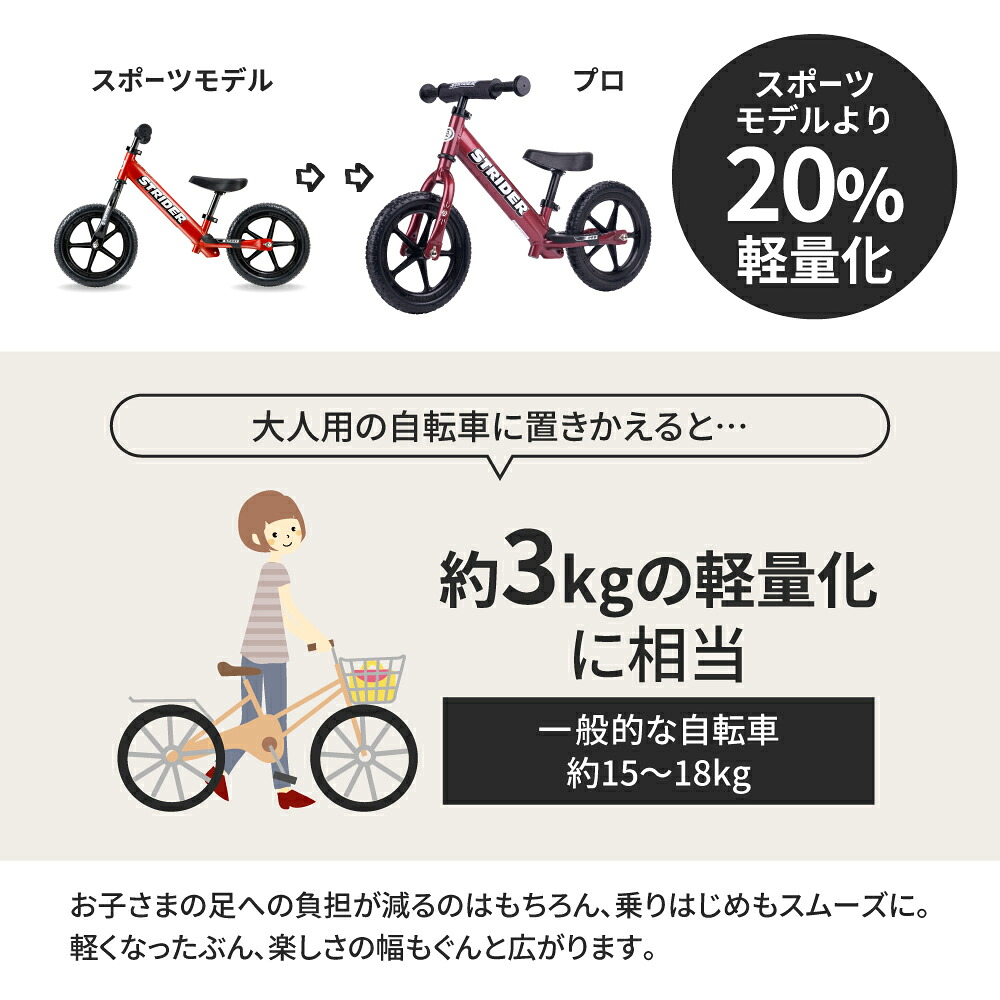 楽天市場】【楽天1位受賞】 ストライダー プロ 12インチ キックバイク