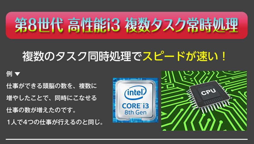 楽天市場】1000円OFFクーポンあり【正規品・Win11正式対応】Webカメラ