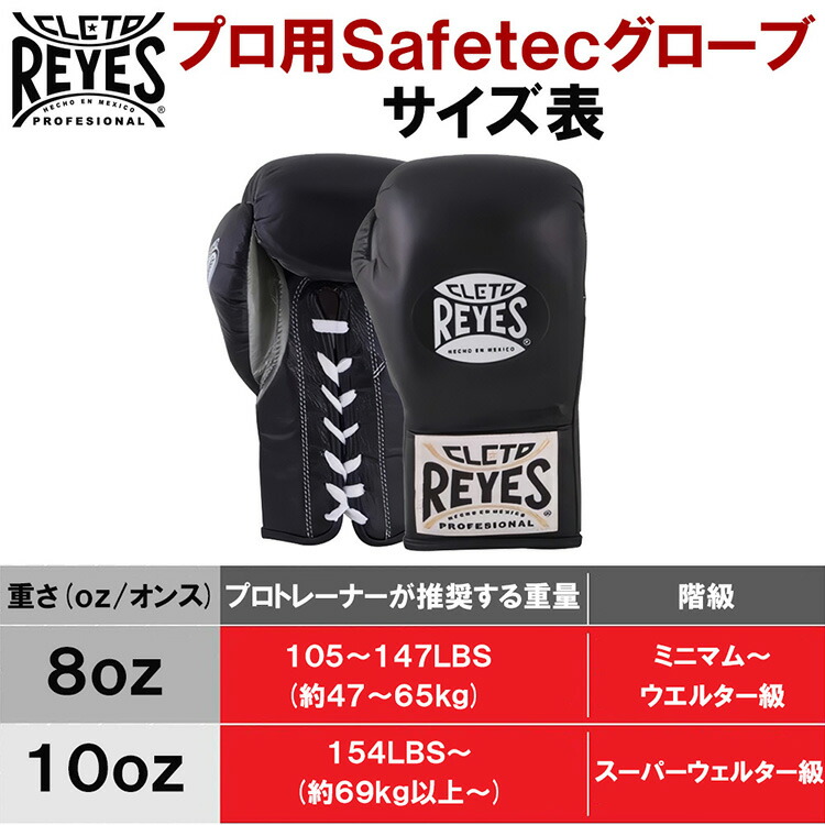 楽天市場】《楽天1位》 REYES レイジェス ボクシンググローブ 紐 本革