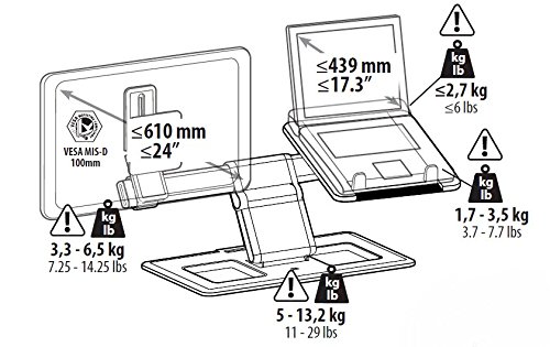 楽天市場】HP ノートパソコン スタンド 中古 机上 モニタ−アーム