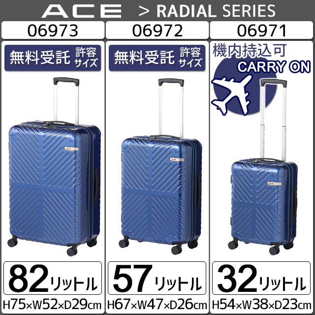 楽天市場】【セール】ACE エース ラディアル スーツケース ジッパー