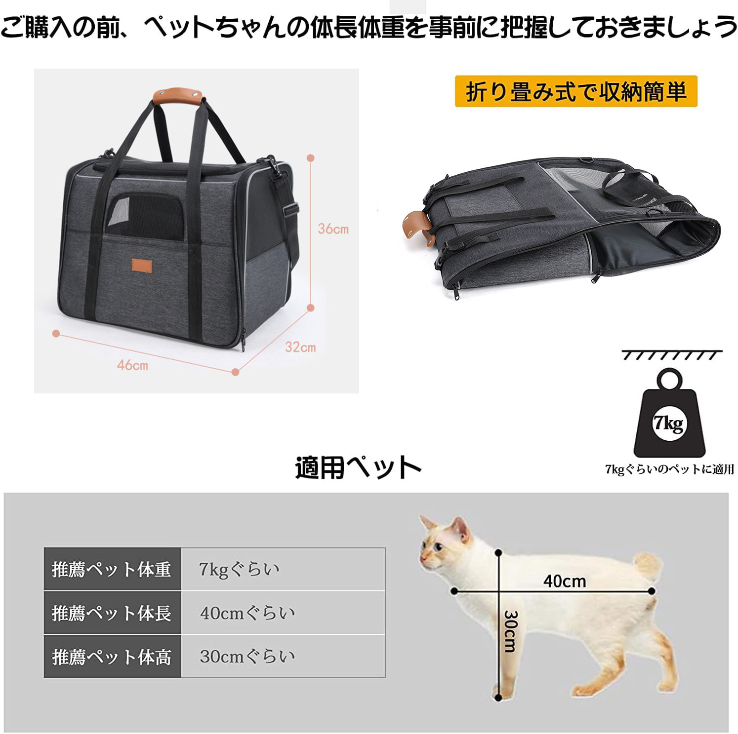 楽天市場】＼2個300円OFF／Morpilot ペットキャリー ペットバッグ 4way