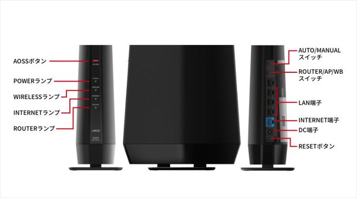 楽天市場】BUFFALO WSR-5400AX6P-BK Wi-Fiルーター 無線LAN親機11ax/ac