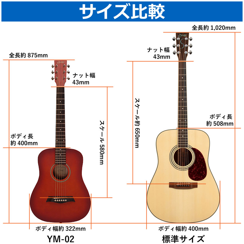 楽天市場】【ソフトケース付】S.Yairi ミニアコースティックギター YM