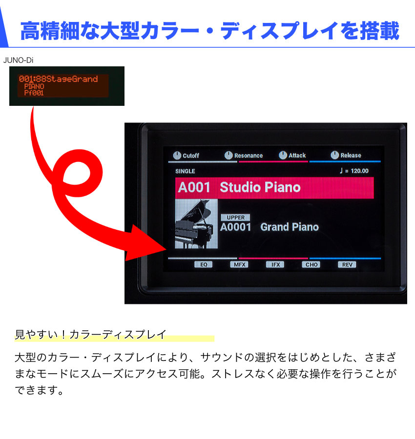 楽天市場】Roland JUNO-D6 汎用キーボードケース 持ち運びに便利な