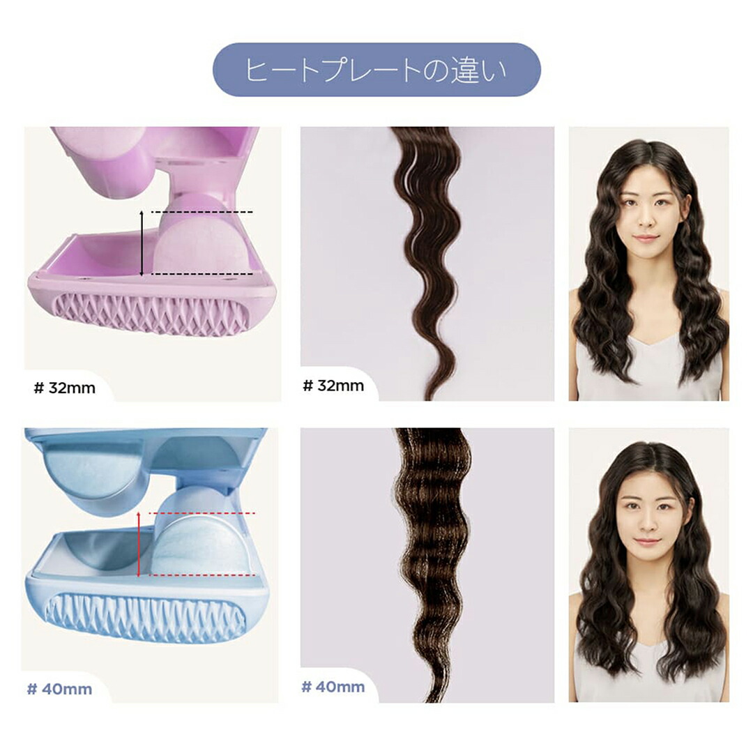 VODANA ボダナトリプルウェーブアイロン40mm クリーミーブルー VODANA