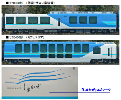 TOMIX 98934 近畿日本鉄道 50000系 しまかぜ 限定品セット 近鉄 限定品