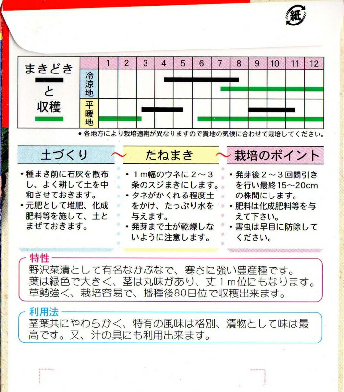 楽天市場】野沢菜 : みづほ商店