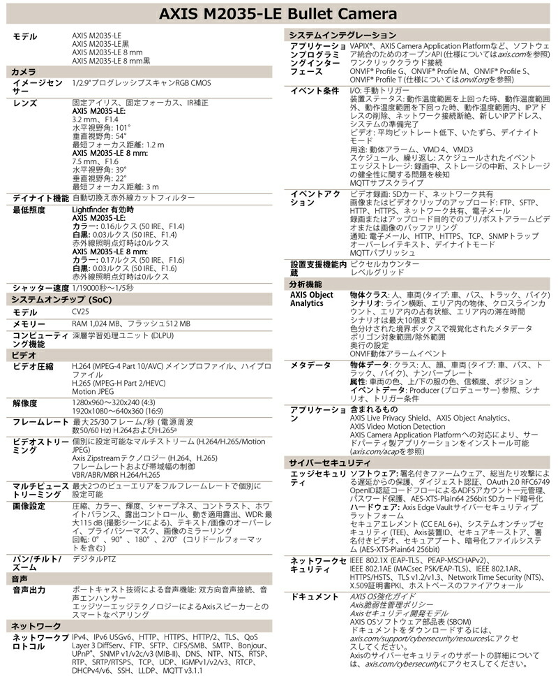 楽天市場】【新品・AXIS】M2035-LE ネットワークカメラ ﾊﾞﾚｯﾄ型