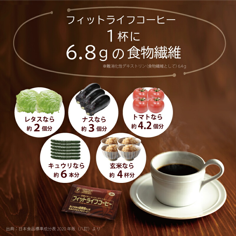 楽天市場】【公式】フィットライフコーヒー 60包入り【特定保健用食品