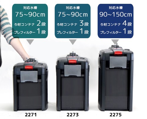 楽天市場】エーハイム プロフェッショナル4 2271 2台セット [EHEIM