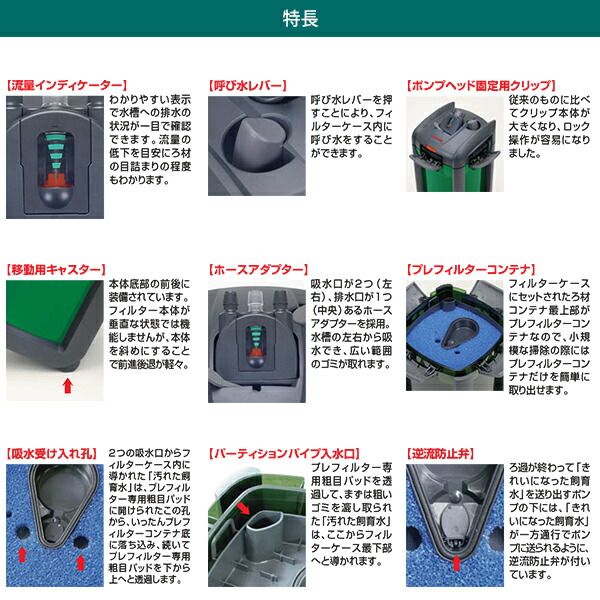 楽天市場】エーハイム プロフェッショナル3 2080 (90cm以上の水槽用