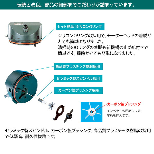 楽天市場】エーハイム クラシックフィルター 2211 ろ材付き (1台／2台
