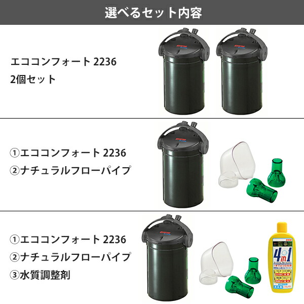 楽天市場】エーハイム エココンフォート 2236 (1個／2個セット／フロー