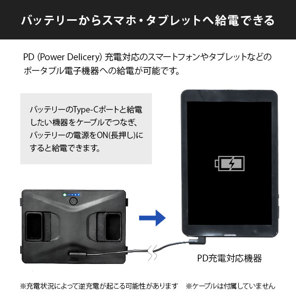 楽天市場】M.O.L ポータブル冷蔵庫 MOL-FL専用 リチウムバッテリー MOL