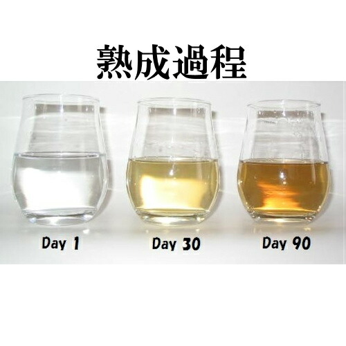 天使のミニ樽 3リットル（シルバー6本タガ） 天使のミニ樽 5リットル（