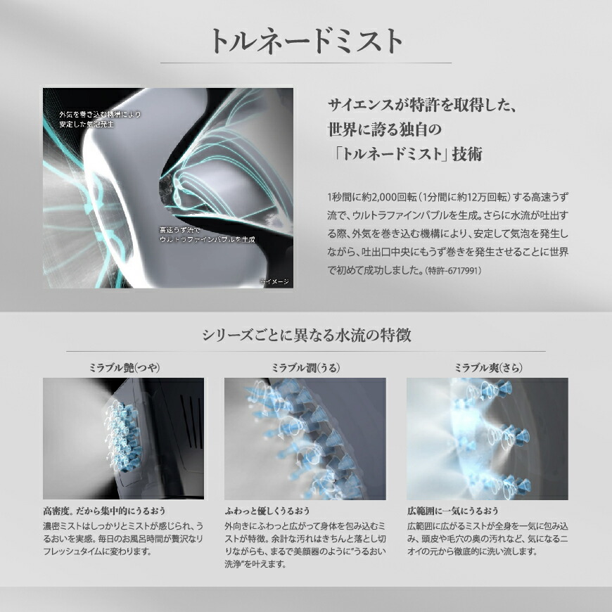 楽天市場】ミラブル艶 シャワーヘッド 正規品 ウルトラファインバブル