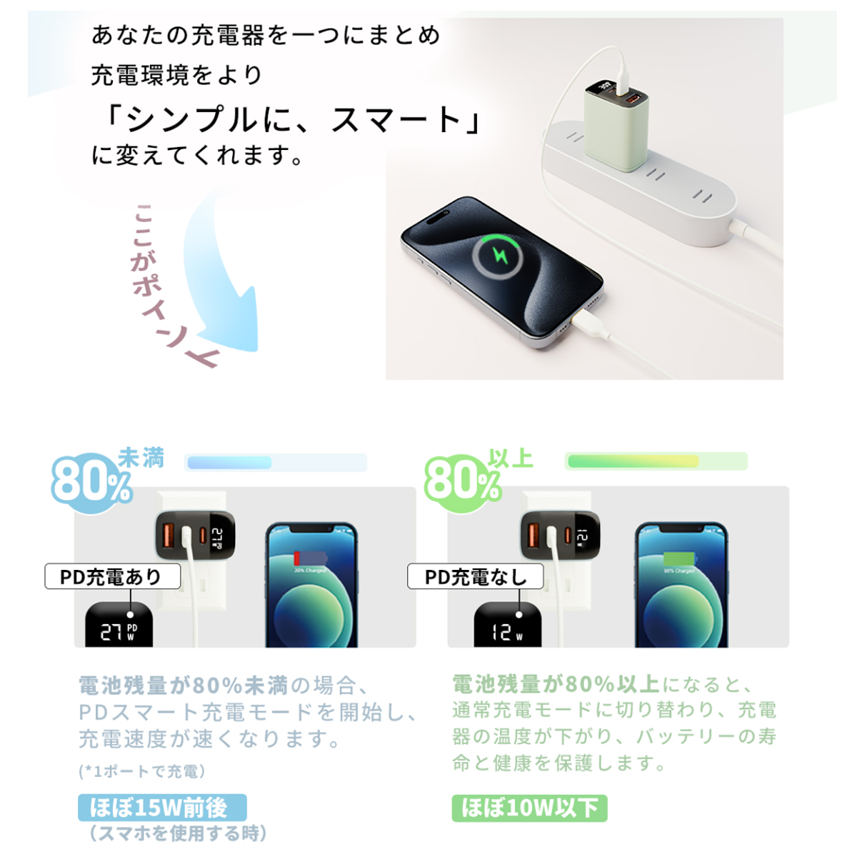 楽天市場】＼超特価／ iPhone16e 30W 急速充電器 3ポート装備 タイプc