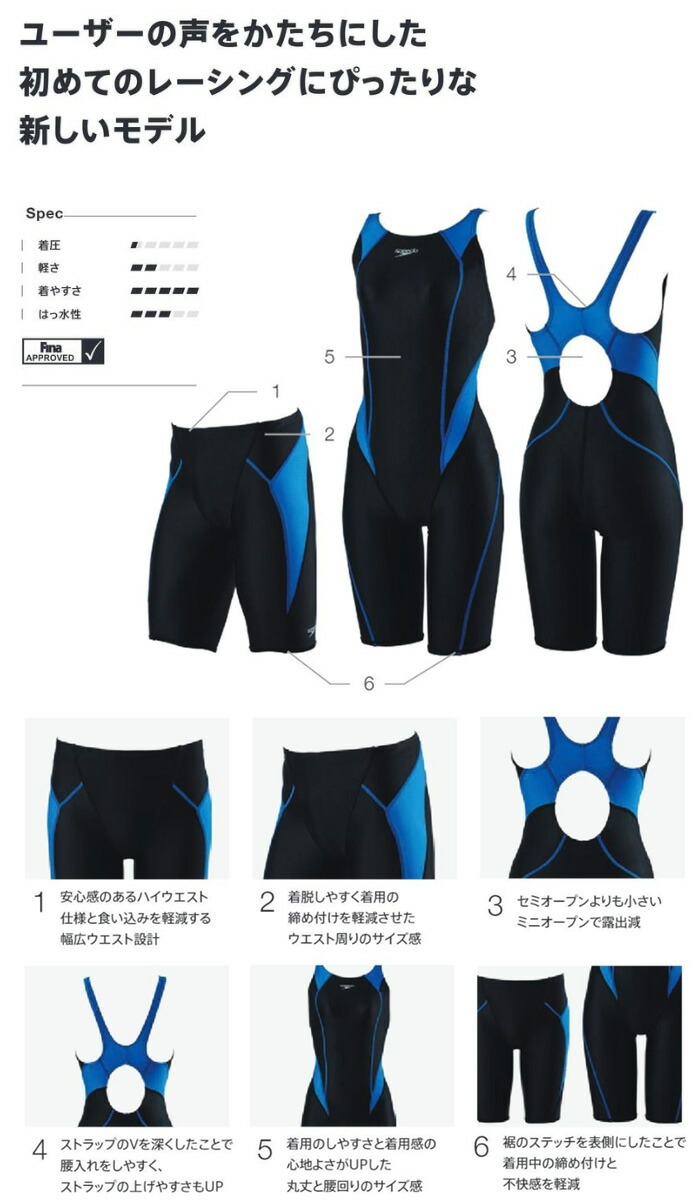 楽天市場】FINA承認 メンズ 競泳水着 speedo スピード SC62404F☆ : 水着屋