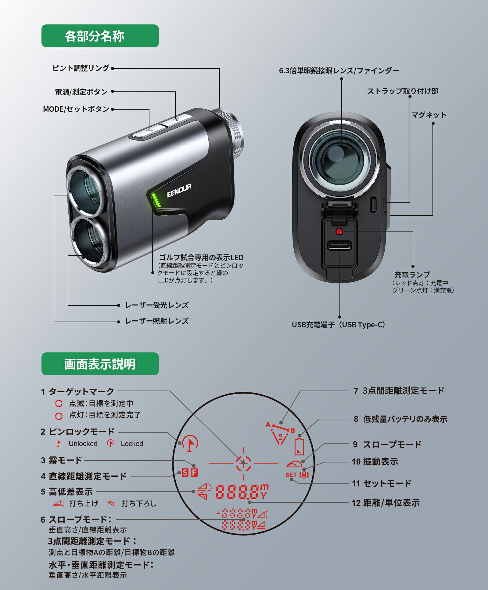 楽天市場】2024年新製品 EENOUR U1000ADL ゴルフ 距離計 レーザー 距離