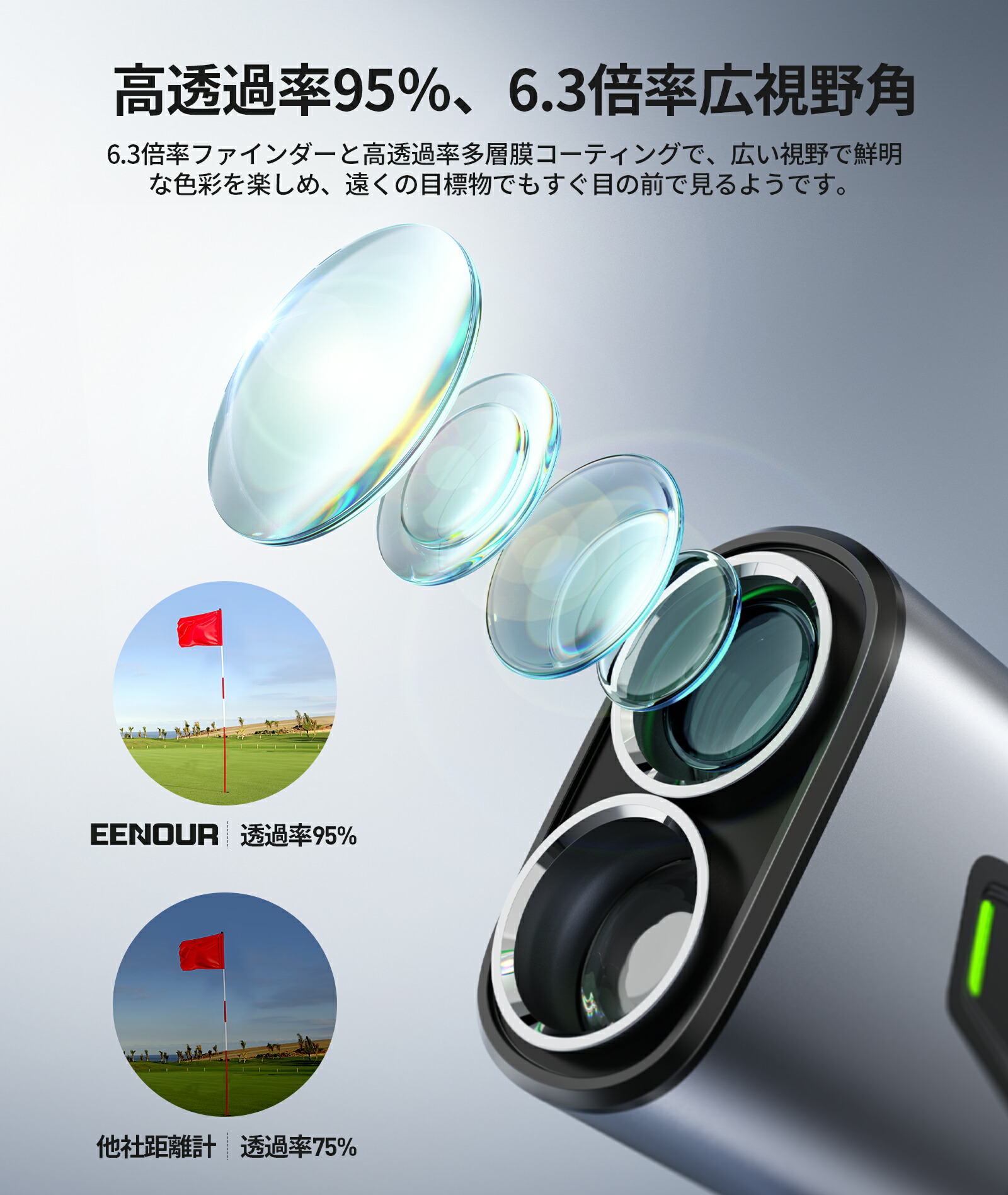 楽天市場】EENOUR 距離計 EENOUR ゴルフ レーザー距離計 2カラーOLED