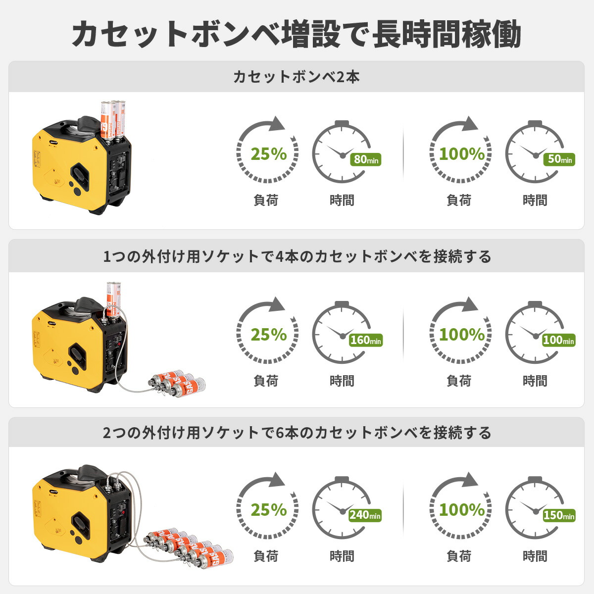 楽天市場】【こちらの商品は販売代理店の契約が完了になりました。購入