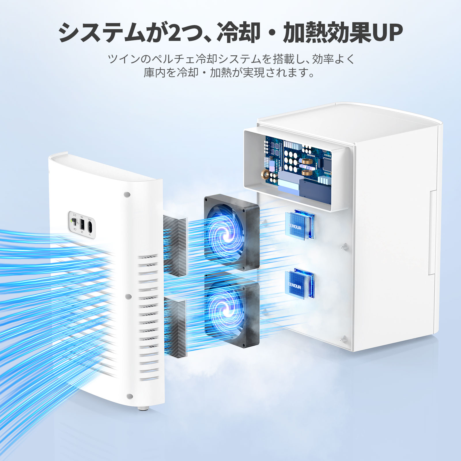 楽天市場】EENOUR 冷温庫 保冷庫 進化版 13L ECOモード搭載 冷蔵庫