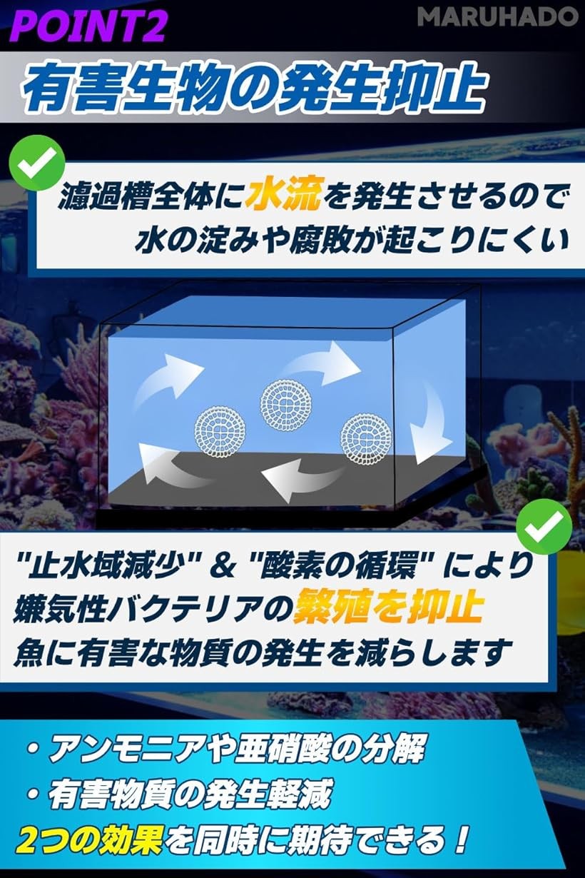 楽天市場】【楽天ランキング1位入賞】流動濾過材 流動ろ材 MBBR 水質