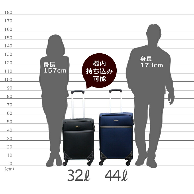 ba&tang】ラインソフトキャリーバッグ Mサイズ ba&tang】ラインソフト