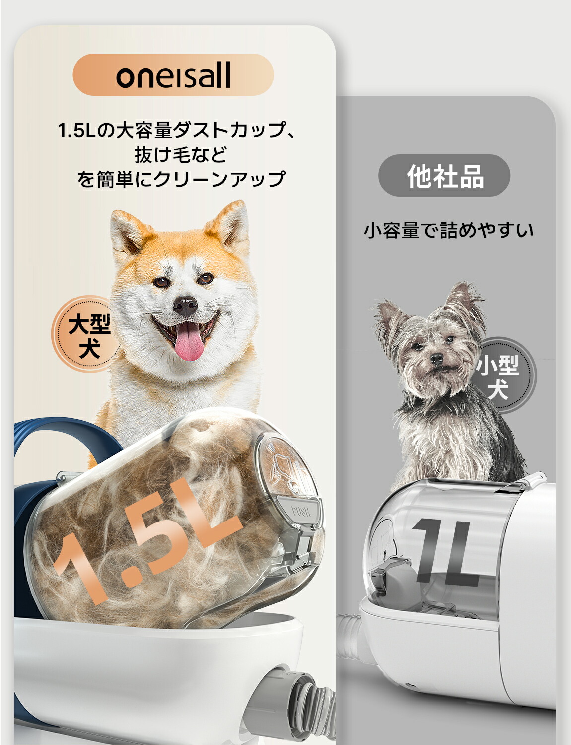 ペット用グルーミングセット 1台6役❣️ 抜け毛自動吸引 低騒音 換毛期