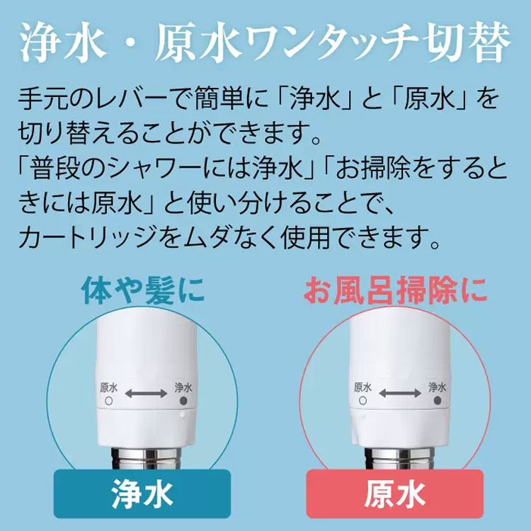 楽天市場】【2000円OFFクーポン】【メーカー直送】マイクロバブル浄水