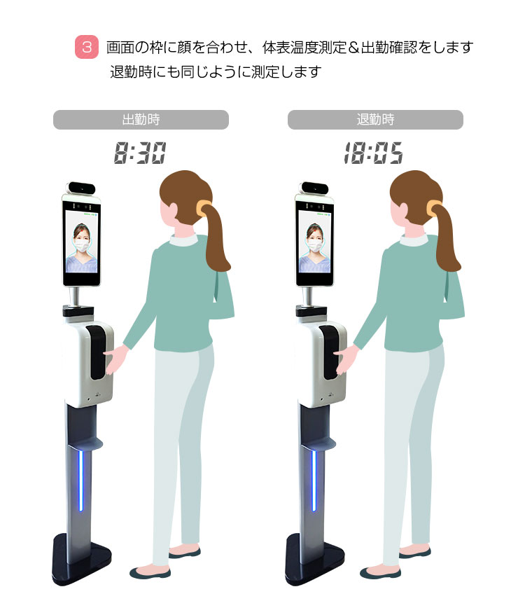 楽天市場】サーマルカメラ [タブレット AI 顔認証 体表温度測定カメラ