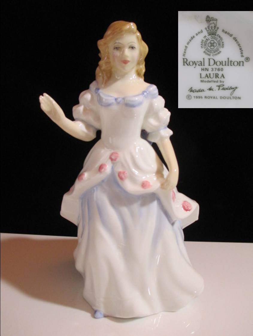 楽天市場】フィギュリン ロイヤルドルトンの通販