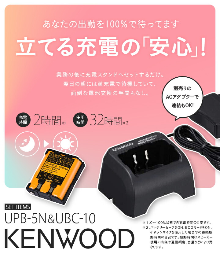 楽天市場】ケンウッド UBZ-LS20 1台純正フルセット 特定小電力